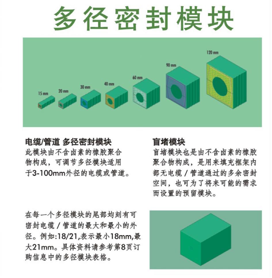 hawke HTS MCT�����ܷ�ģ�K