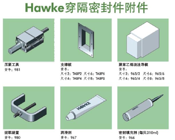 hawke MCT �����ܷ�ϵ�y��Ҫ����